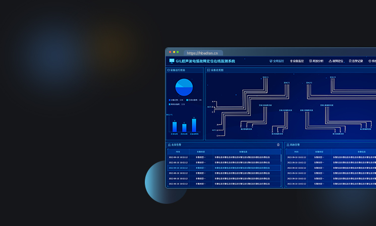 GIL/GIS故障定位及局放分析系统