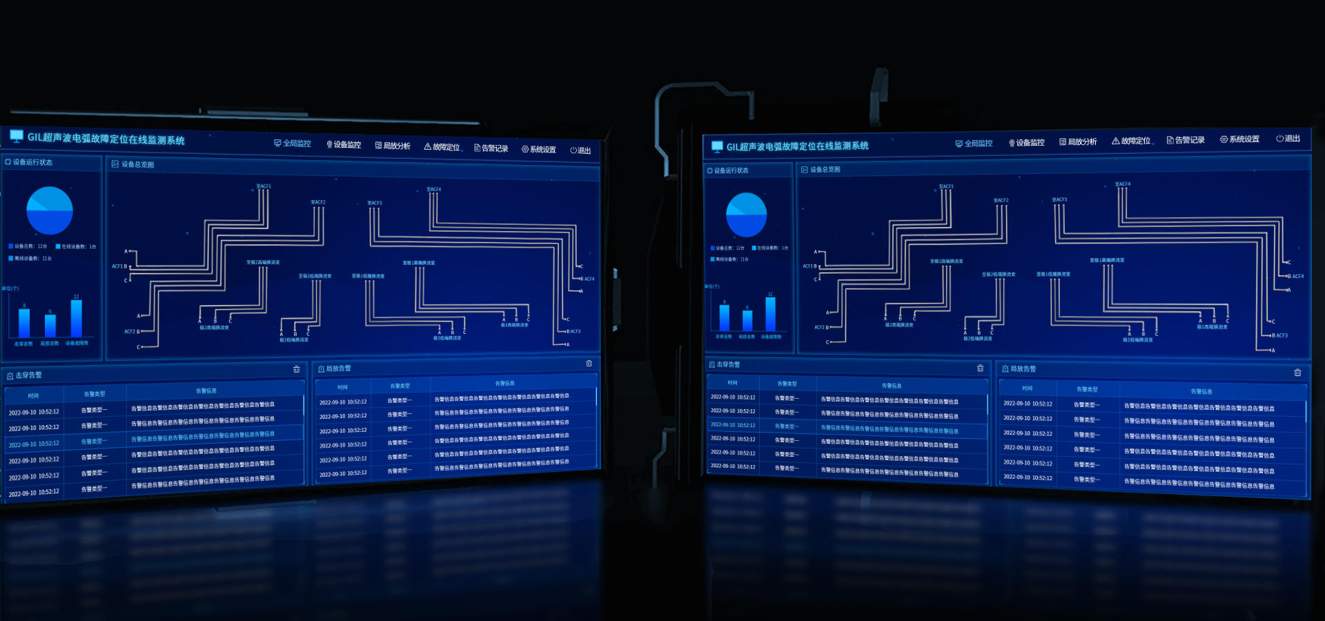 GIL/GIS超声故障定位及局放分析系统
